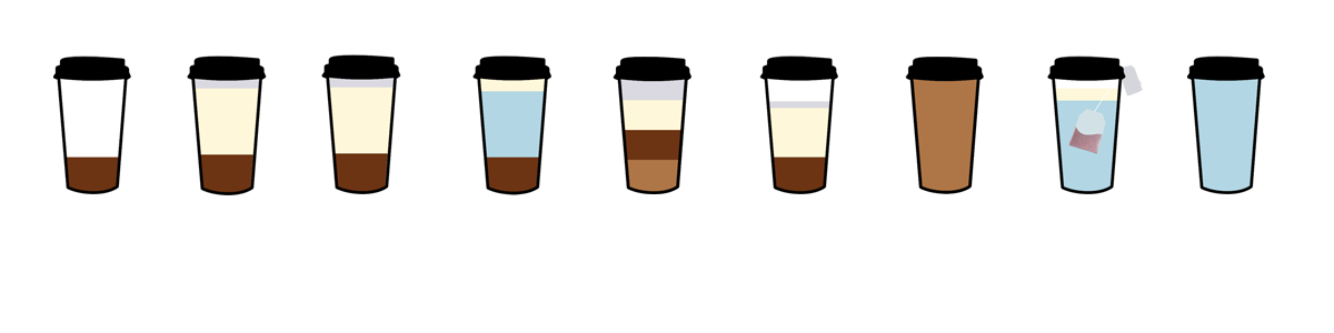 Order Online Menu Midnight Bean